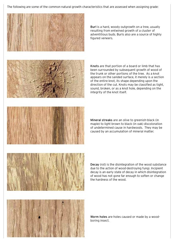 Natural growth characteristics assessed when assigning grade
